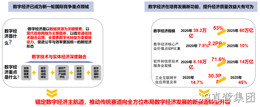 启幕下一代互联网 J9直营集团拥抱元宇宙